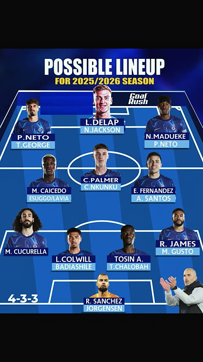 🔵CHELSEA 2025/2026 TEAM IS LOADED! BEST YOUNG SQUAD IN THE PREM? #chelsea #clubworldcup2025 #ktbffh