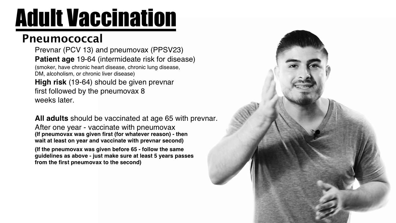 Adult Vaccination