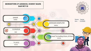 Cara menghitung IP Address subnet mask dan net ID