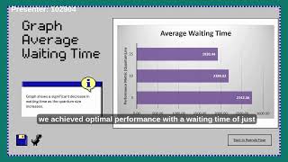 TMF2234 Operating System Project Video Presentation