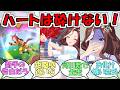 『デアリングハート』に対するみんなの反応【ウマ娘プリティーダービー】