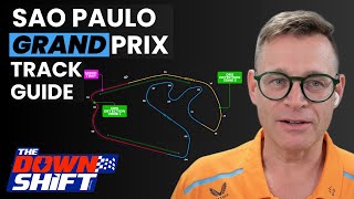 F1 2025 Brazilian Track Preview
