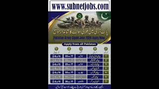 Pakistan Army Jobs 2026 | Pakistan Army Sepoy Jobs 2026 | Civilian Jobs for Male and Female