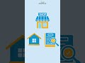Sole Proprietorship: The Simplest Way to Start Your Business