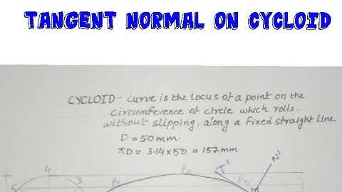 TANGENT AND NORMAL ON CYCLOID