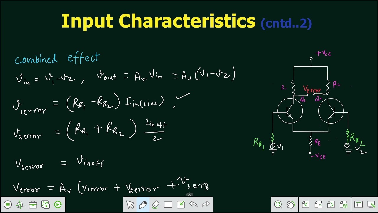 Lecture 5 | Input Bias Current, Offset Current, offset voltage