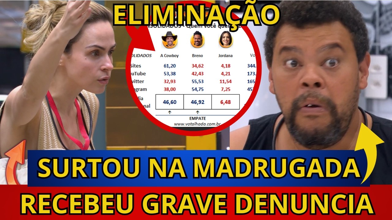 🔴BBB26: URGENTE, Ana paula RECEBE DENUNCIA GRAVE E SE DA MAL, Babu SURT4 NA MADRUGADA, ENQUETES.