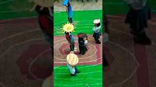 Solar System Activity।। Learning by doing।।