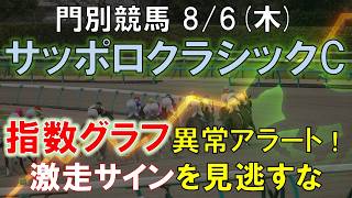 [8/6 (Thu)] Mombetsu 12R Sapporo Classic Cup Strategy: Exposing the Path to Victory with Index Gr...