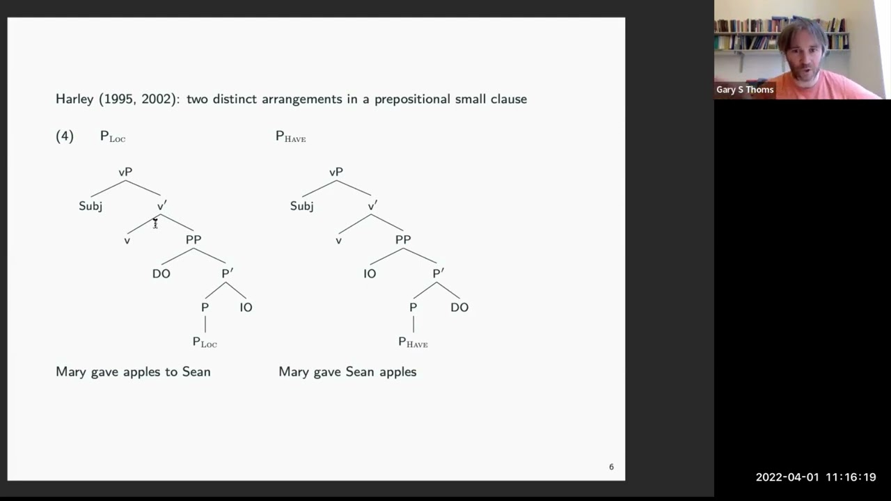Thoms, Gary "On the Derivation of prepositional datives in irish and Scottish Gaelic"