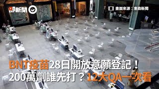 BNT疫苗28日開放意願登記！　200萬劑誰先打？12大QA一次看