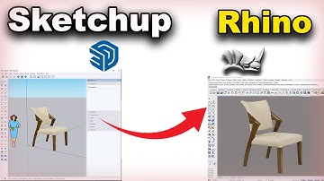 The EASIEST Way to Import SketchUp Models into Rhino | cad show