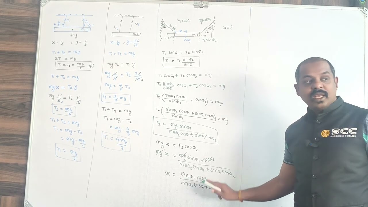 Rotational Motion & Mechanical Equilibrium | Ladder Problems & Torque Balance | JEE NEET MHT CET