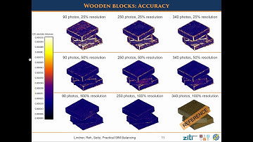 Practical SfM Balancing: How Acquisition Parameters Affect Computation Time & Reconstruction Quality