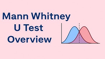 Mann-Whitney U Test | Overview & Intuition Explained