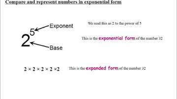 8 Ch 3 Exponents compare and represent