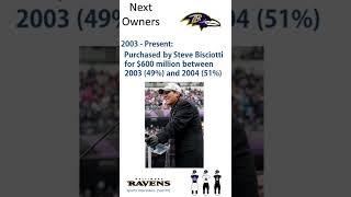 Celebrity Steve Bisciotti, Owner of the Baltimore Ravens. #17 Ranking the Richest Sports Owners [NFL] #shorts Wealth