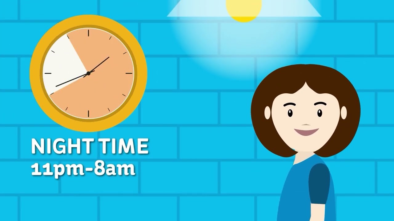 ESB Networks: How to Read Your Smart Meter