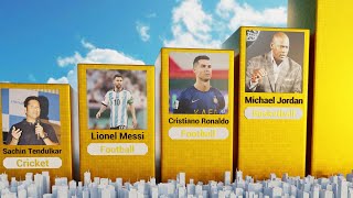 Who is the Richest Athlete in the World (2025 Updated)