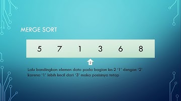 Logika Algoritma "MERGE SORT" #UBSI #MARGONDA #SISTEMINFORMASI