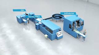 Vareo PRO | Hardcover Line