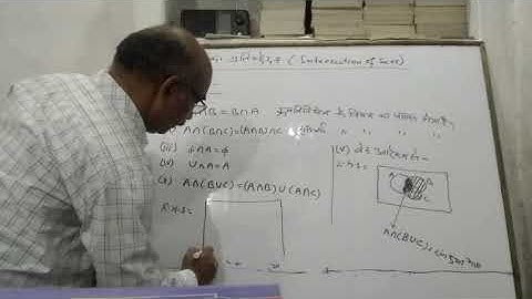 SETS (समुच्चय) class-11,part-9 by-Akhilesh Kumar Shukla GVIC koraon prayagraj