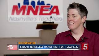 Tennessee falls behind in study for best states for teachers