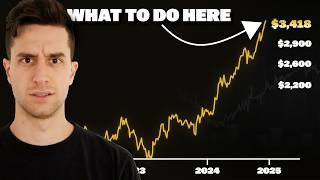 The Gold Rally Isn’t What You Think.. Here’s the Real Risk
