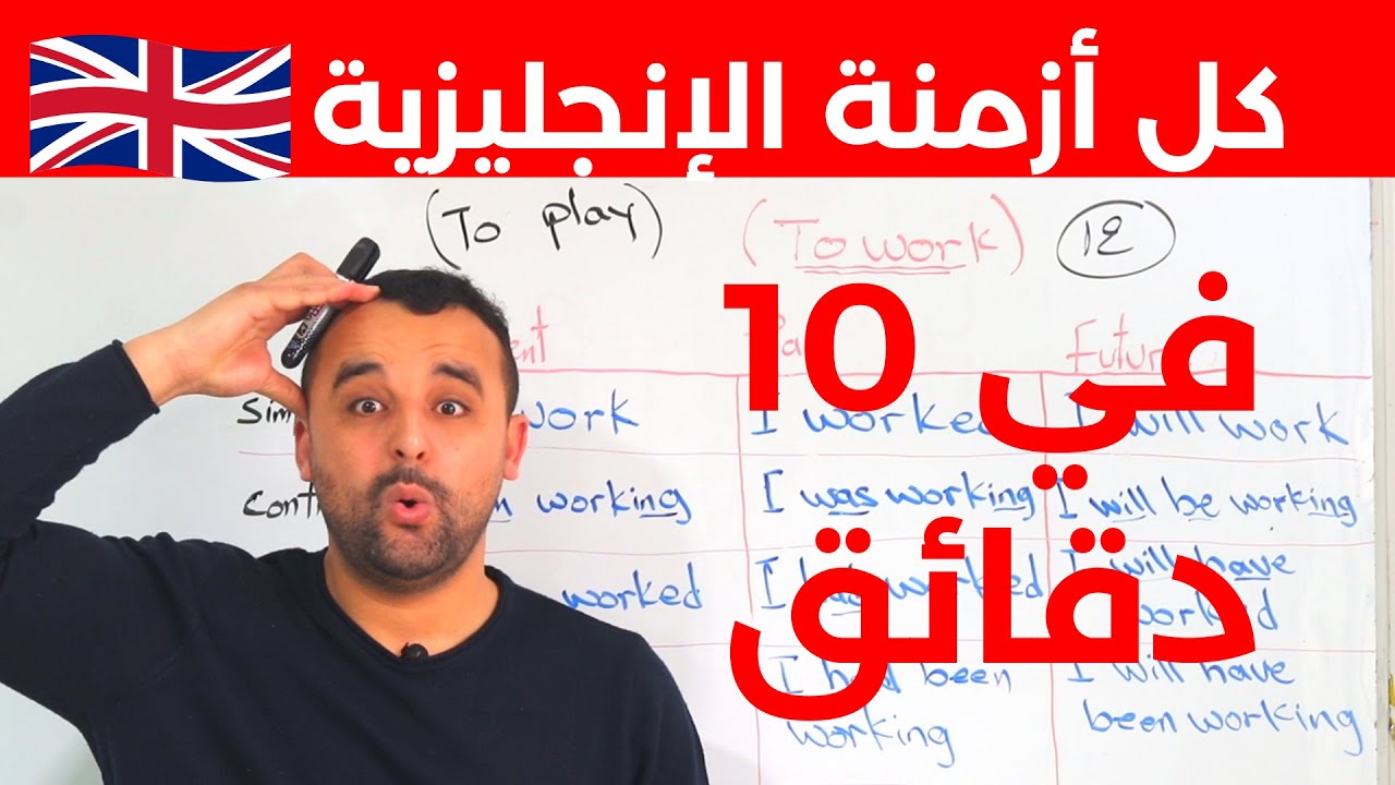 كل أزمنة اللغة الإنجليزية في 10 دقائق - مراجعة لجميع المستويات