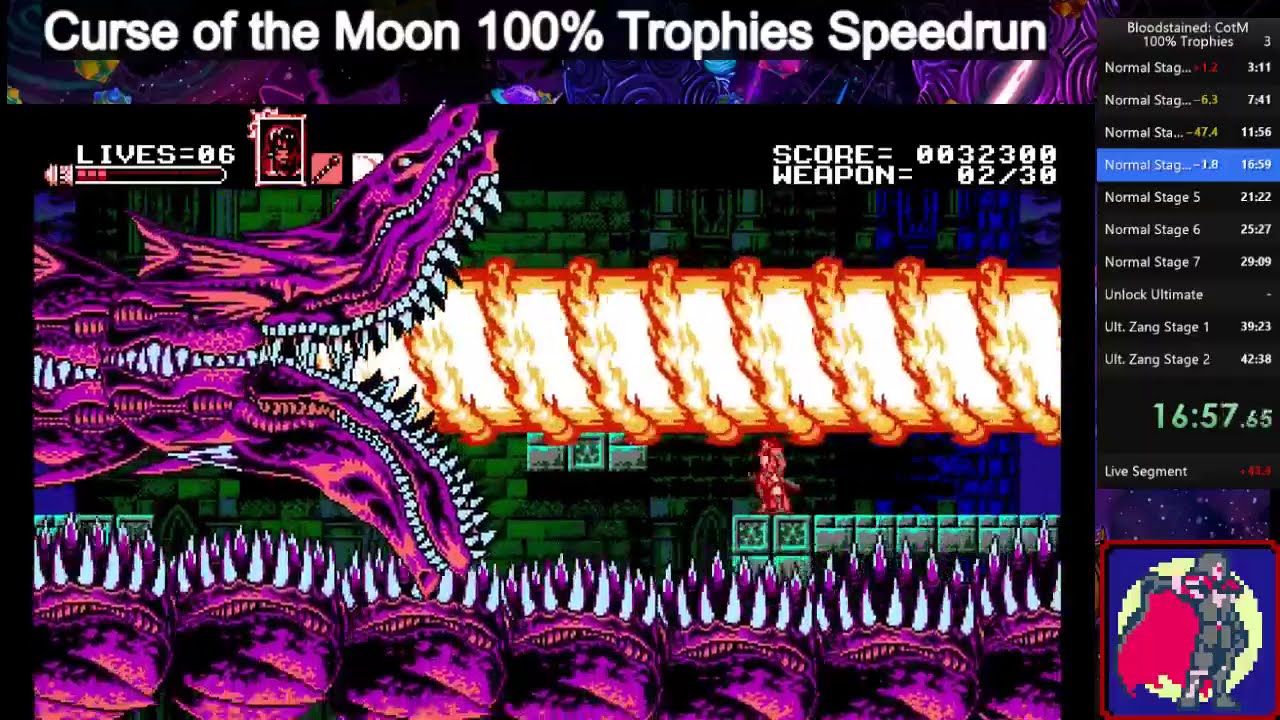 Bloodstained: Curse of the Moon Trophy Guide & Roadmap - Fextralife