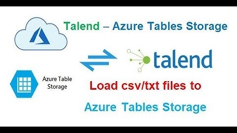 Talend ETL - How to load any files into Azure Tables Storage