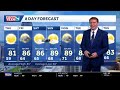 Iowa weather: Drying out with some patchy fog overnight