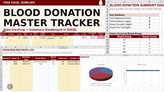 Blood Donation Tracker in Excel — FREE Template (Auto-Updating!)