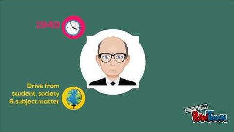 The Tyler Model of Curriculum