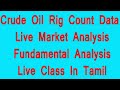 100% Jackpot strategy for Intraday  Crude oil trading strategy (Hindi) for Beginners Part 1Zerodha