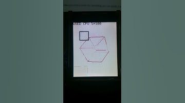 Cpu statistics on CoOS maple mini