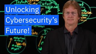 Cybersecurity Modernization