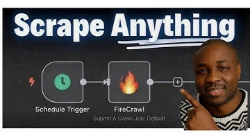 Effortlessly Scrape Any Website in Seconds Using n8n + Firecrawl (No Code)