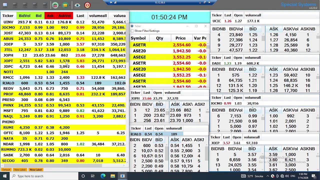 rum invest Live Stream