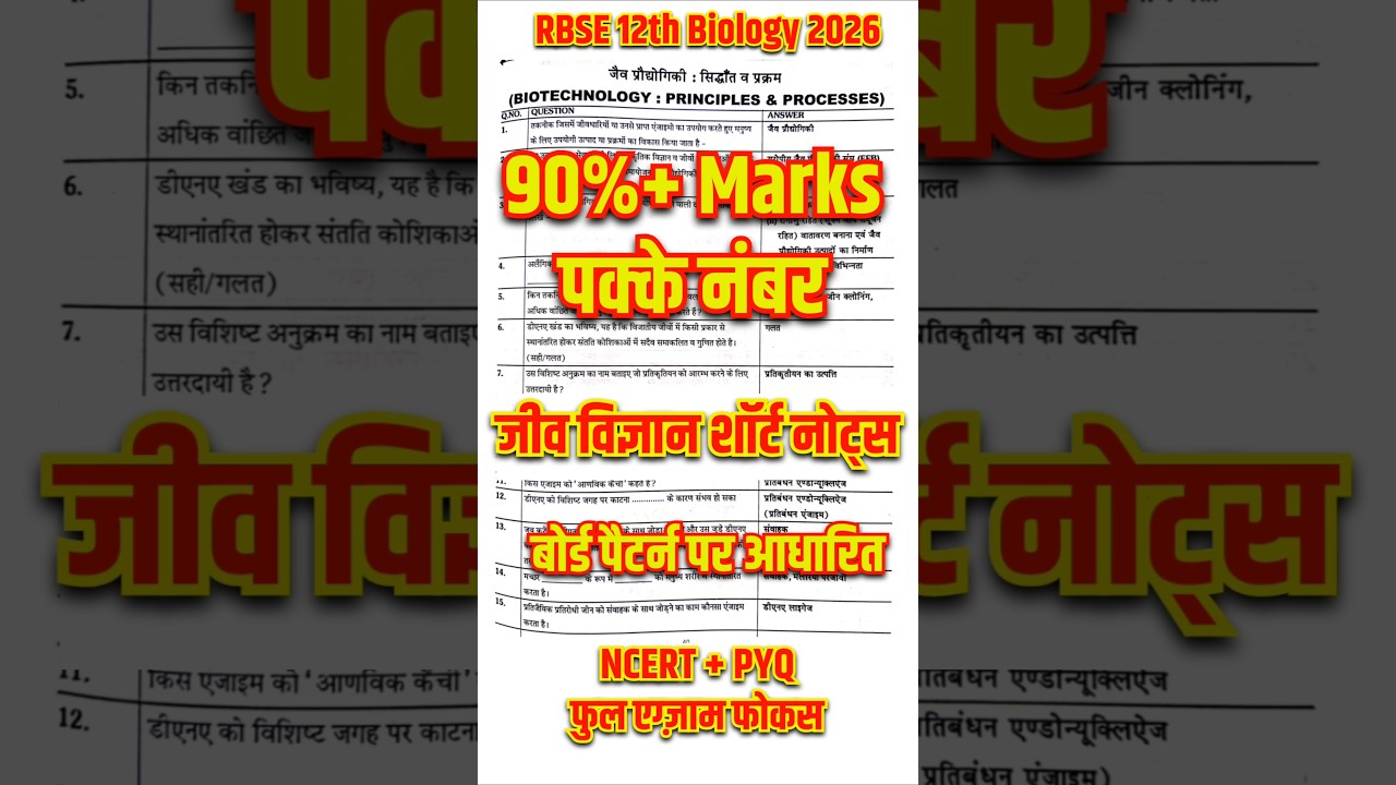 RBSE Class 12 Biology 2026 😱 | Board Pattern से 90+ Marks कैसे लाएं | Topper Strategy ! 👉 9413642458
