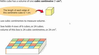 SS5.3 Measuring Volume in Cubic Centimetres