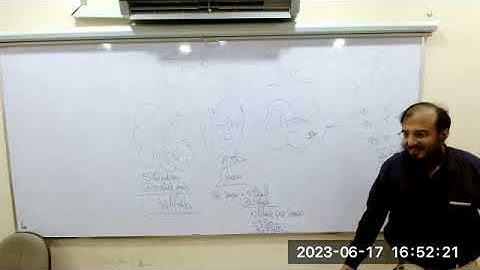 TSA | ACCA | FM SEPTEMBER-2023 Attempt | Sir Faizan Farooq | 1st Class SM M SEP-2023 TX (FF)