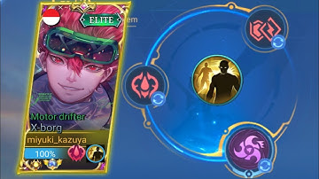 MOONTON THANKS FOR THE NEW X.BORG EMBLEM SET 2023!!