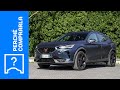 Cupra Formentor (2021) | Perché Comprarla... e Perché No