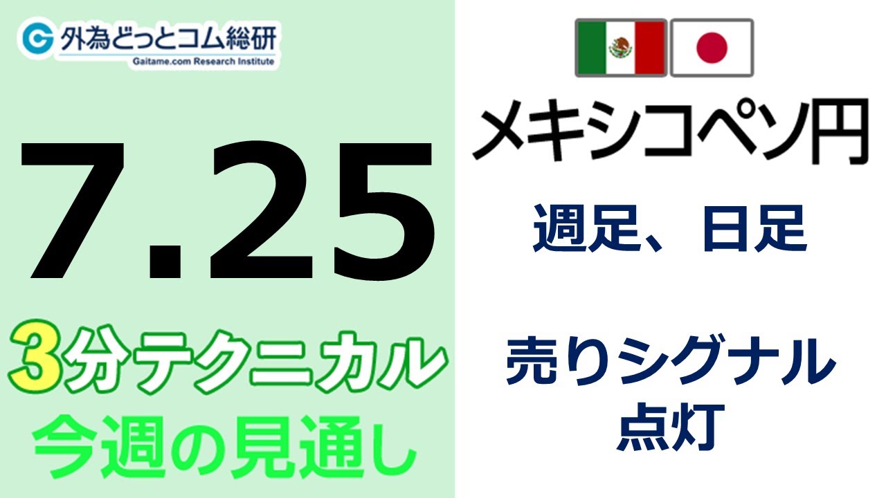 FX/為替予想 「メキシコペソ/円、週足、日足 、売りシグナル点灯」見通しズバリ！3分テクニカル分析 週間見通し　2022年7月25日