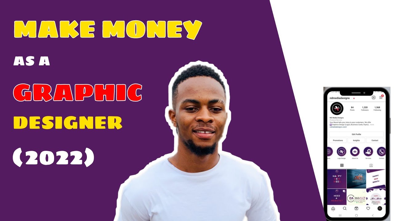 5 ways to make money online as a smartphone graphic designer in 2023 ...