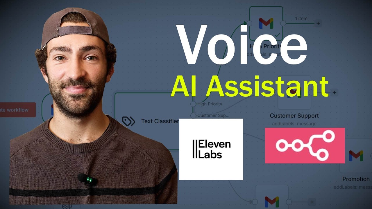 Real-time voice AI assistant demo with ElevenLabs and n8n