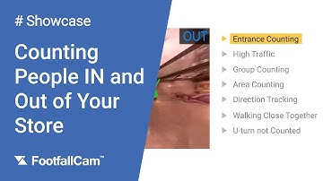 Counting People IN and Out of Your Store - FootfallCam