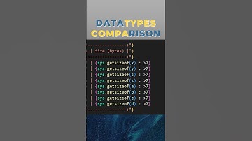 Comparison | Surprisingly Large Data Types of Python