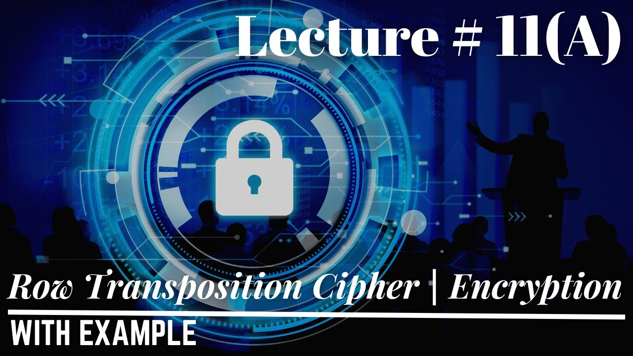 Row Transposition Cipher Decryption Example Lec-11(A): How to do Encryption by using Row Transposition Cipher ...